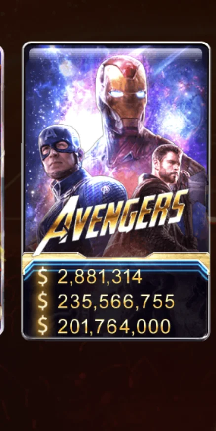 Sơ lược về Avengers của nhà game Sunwin 