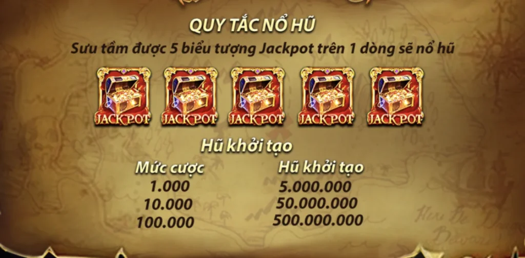 Quy tắc nổ hũ siêu thú vị tại Pirate King 