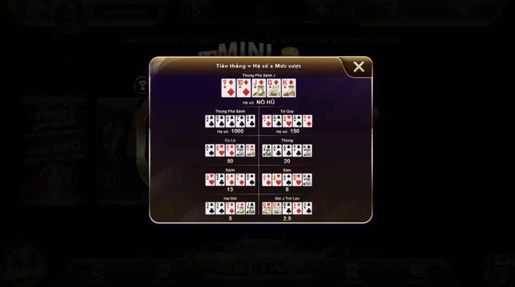 Tỷ lệ thưởng trong Mini poker Sunwin